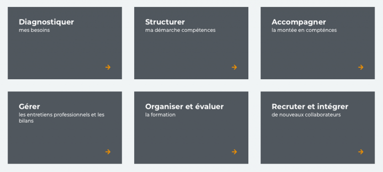 Exemples d’outils coté entreprise