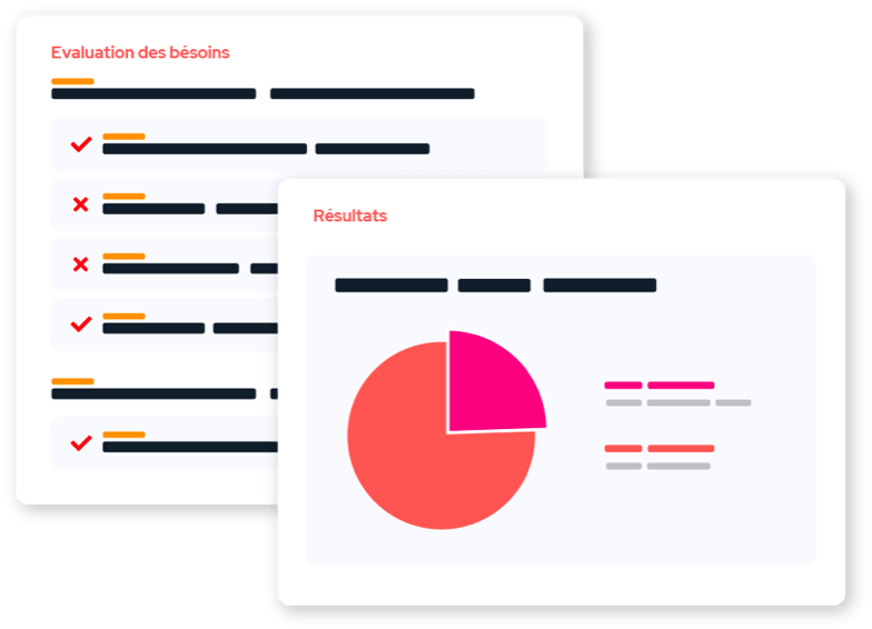 Identifier les besoins