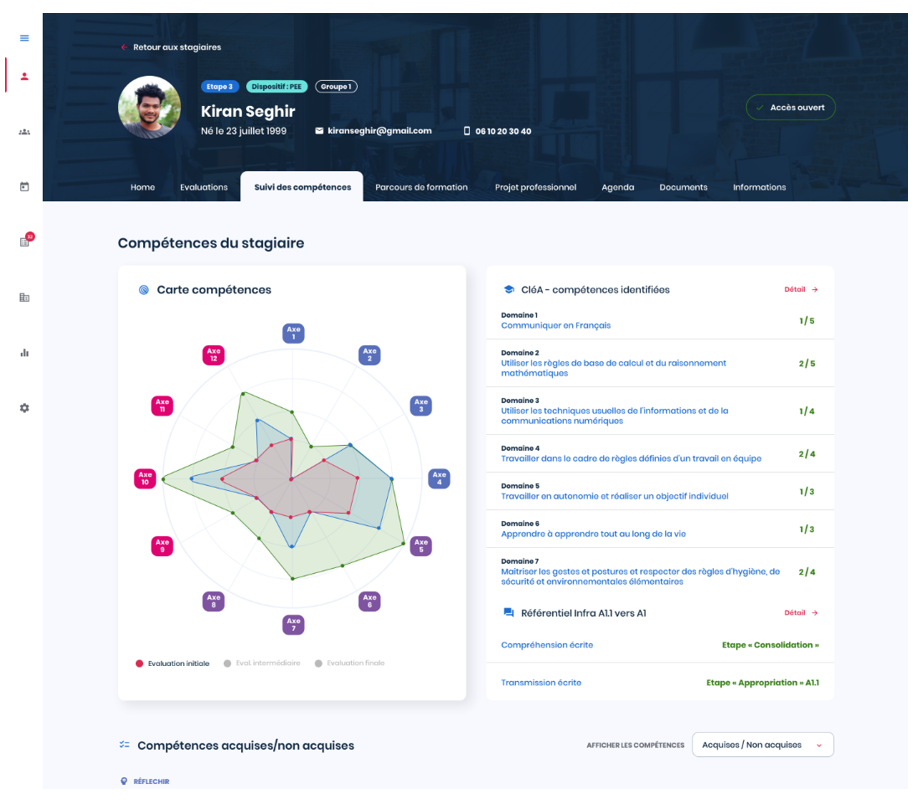 outil carte 3.0 région Ile de France